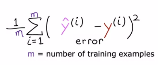Cost function