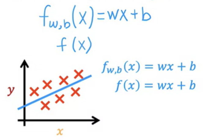 Clustering