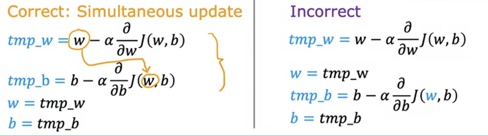 Gradient descent