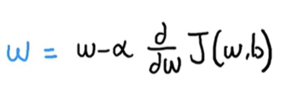 Gradient descent