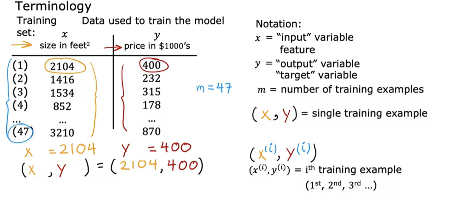Clustering